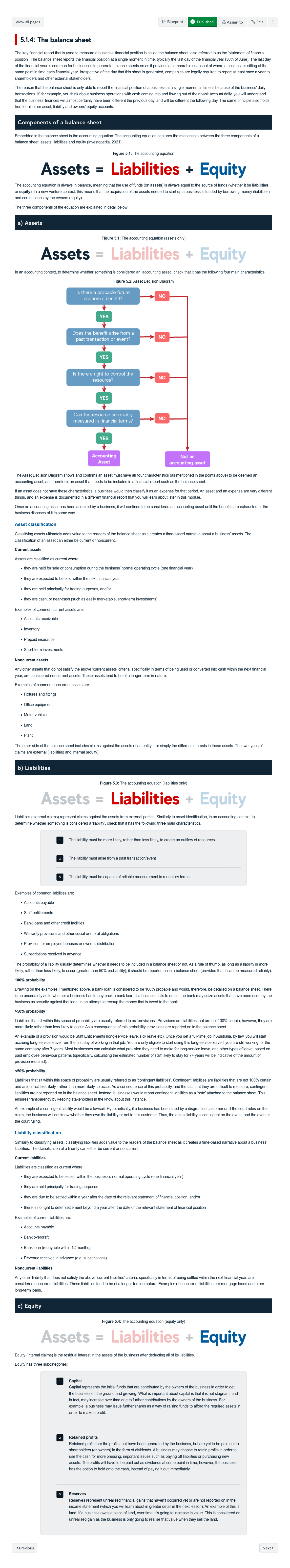 5.1.4: The balance sheet