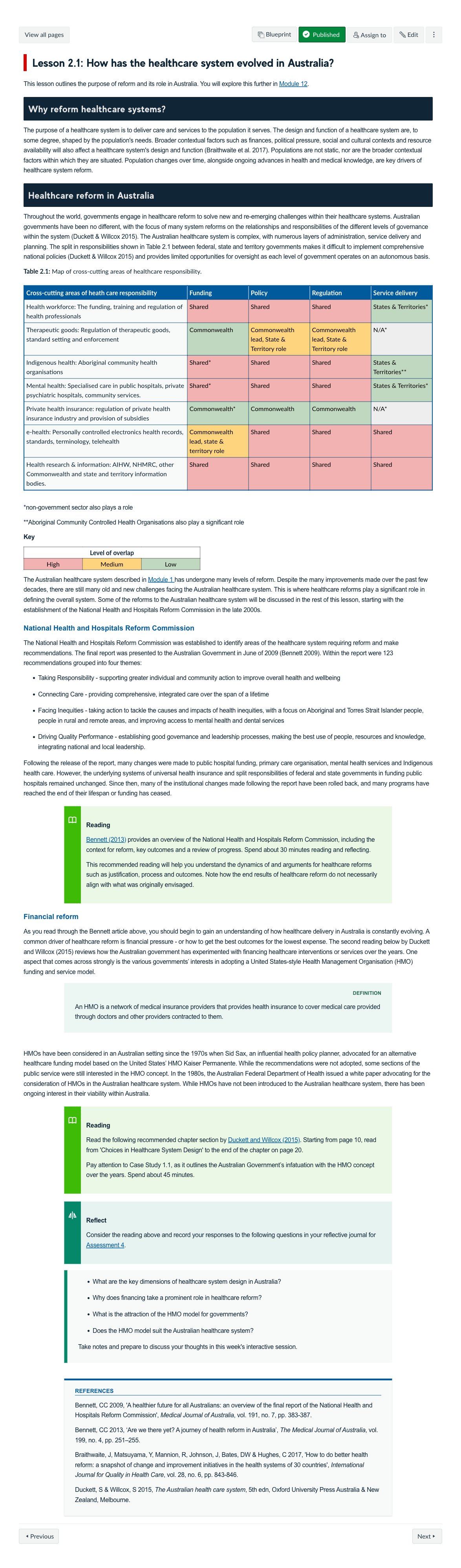 Lesson 2.1: How has the healthcare system evolved in Australia?