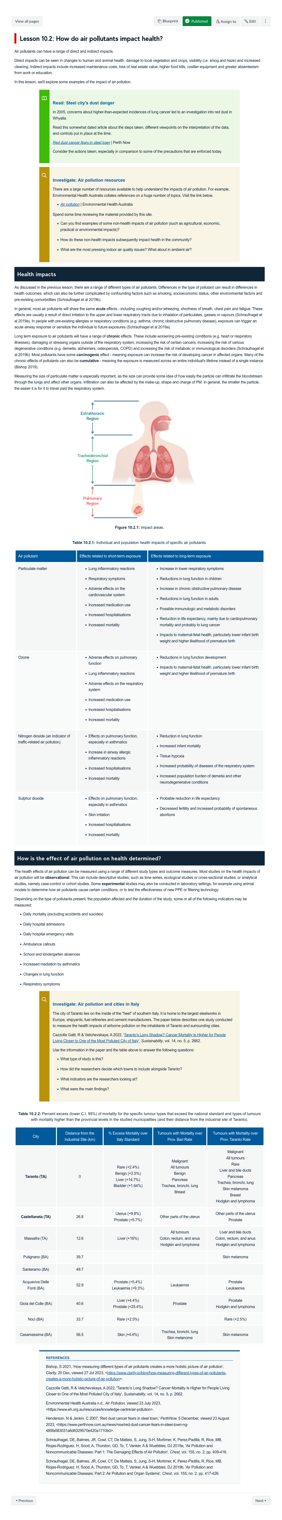 Lesson 10.2: How do air pollutants impact health?