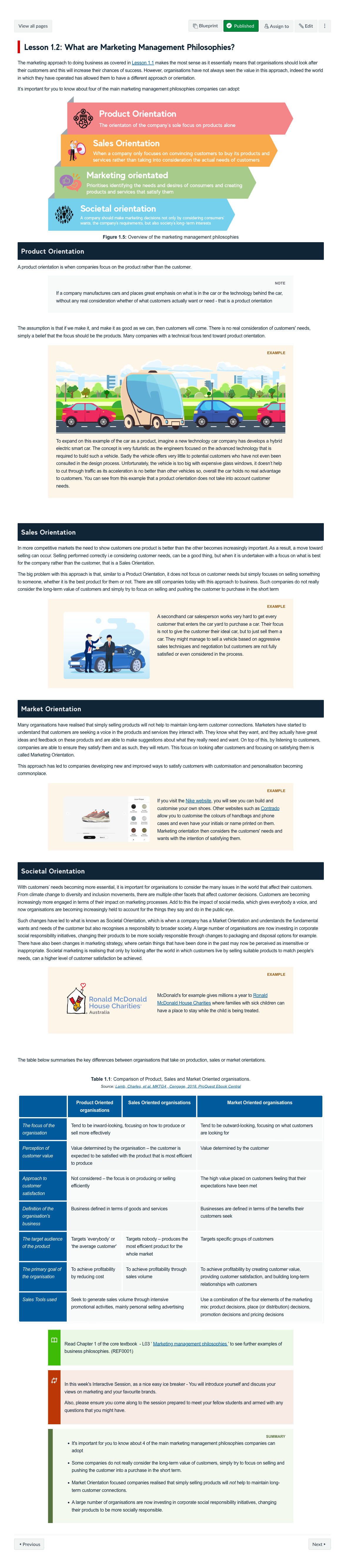 Lesson 1.2: What are Marketing Management Philosophies?