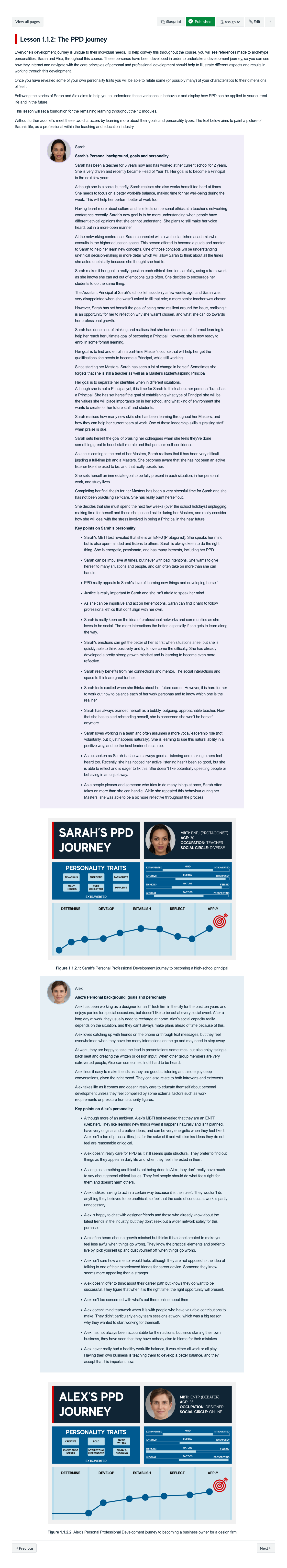 Lesson 1.1.2: The PPD journey