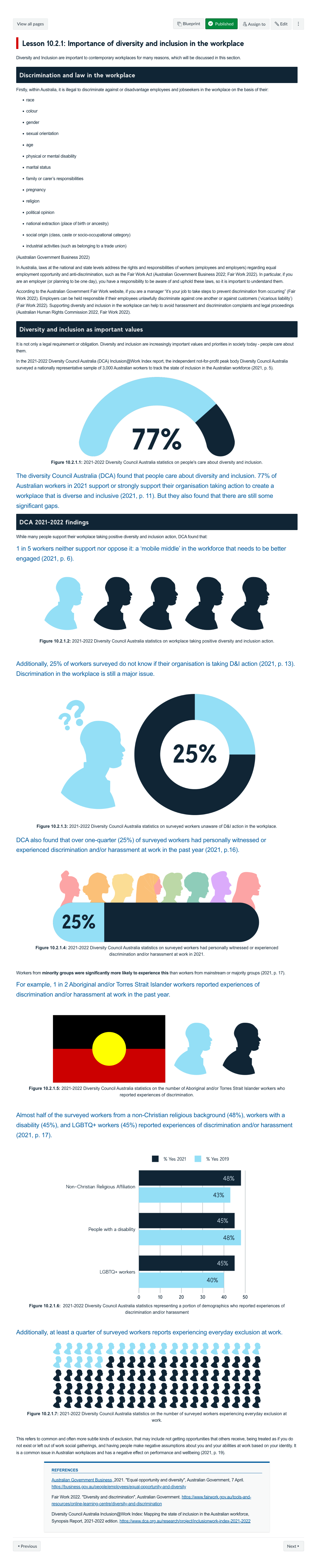 Lesson 10.2.1: Importance of diversity and inclusion in the workplace