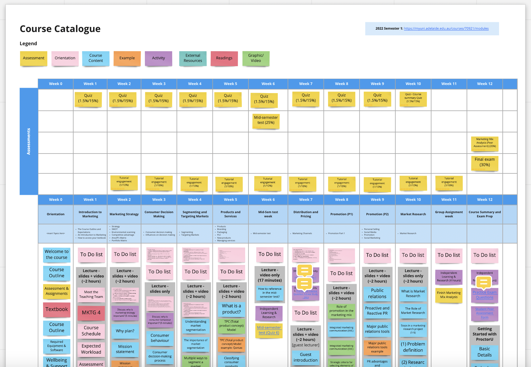 Example of a Course Catalgue